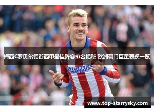 梅西C罗贝尔领衔西甲最佳阵容排名揭秘 欧洲豪门巨星表现一览