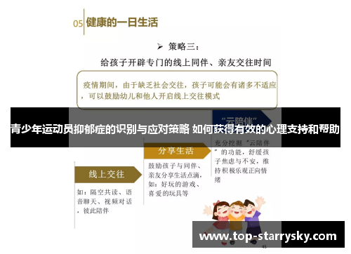 青少年运动员抑郁症的识别与应对策略 如何获得有效的心理支持和帮助