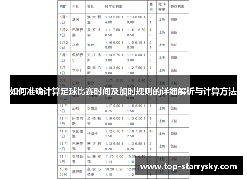 如何准确计算足球比赛时间及加时规则的详细解析与计算方法